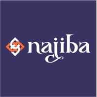 Najiba logo, Najiba contact details