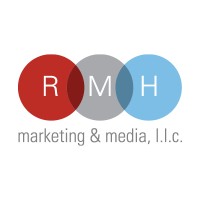 RMH Marketing & Media logo, RMH Marketing & Media contact details