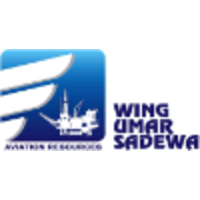 PT. WING UMAR SADEWA logo, PT. WING UMAR SADEWA contact details