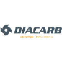 Diacarb Tools Inc logo, Diacarb Tools Inc contact details