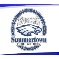 Summertown High School logo, Summertown High School contact details