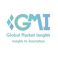 Global Market Insights, Inc. logo, Global Market Insights, Inc. contact details