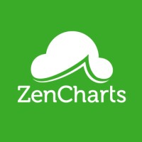 ZenCharts logo, ZenCharts contact details