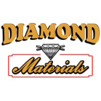 Diamond Materials logo, Diamond Materials contact details