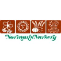 Normans Nursery logo, Normans Nursery contact details