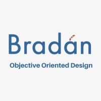 Bradan logo, Bradan contact details