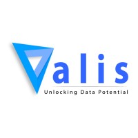 ALIS Software LLC logo, ALIS Software LLC contact details