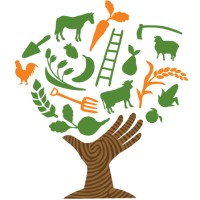 Federation of WWOOF Organisations logo, Federation of WWOOF Organisations contact details