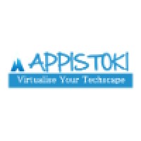 Appistoki Consulting Services Pvt Ltd,. logo, Appistoki Consulting Services Pvt Ltd,. contact details