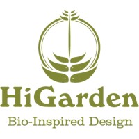 HiGarden International Inc. logo, HiGarden International Inc. contact details