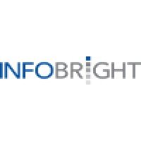 Infobright (acquired by Ignite Technologies in March 2017) logo, Infobright (acquired by Ignite Technologies in March 2017) contact details