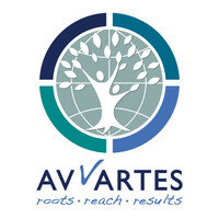 Avvartes logo, Avvartes contact details