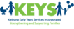 Kwinana Early Years Services Inc logo, Kwinana Early Years Services Inc contact details