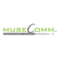 MuseComm Pvt. Ltd. logo, MuseComm Pvt. Ltd. contact details