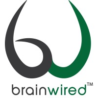 Brainwired (Drakon Innovations Pvt ltd) logo, Brainwired (Drakon Innovations Pvt ltd) contact details