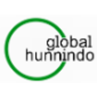 GLOBAL HUNNINDO logo, GLOBAL HUNNINDO contact details