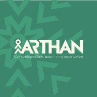 Arthan logo, Arthan contact details