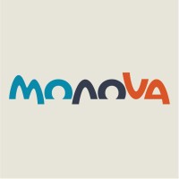 MONOVA: Museum of North Vancouver logo, MONOVA: Museum of North Vancouver contact details