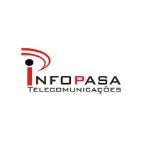 Infopasa Telecomunicações LTDA logo, Infopasa Telecomunicações LTDA contact details