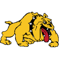 Bettendorf High School logo, Bettendorf High School contact details