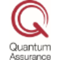 Quantum Assurance logo, Quantum Assurance contact details