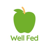 Well Fed logo, Well Fed contact details