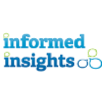 Informed Insights logo, Informed Insights contact details