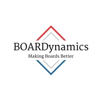 BOARDynamics logo, BOARDynamics contact details