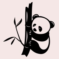 Loyal Pandas logo, Loyal Pandas contact details