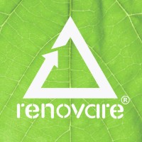 Renovare logo, Renovare contact details