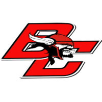 Bacon County High School logo, Bacon County High School contact details