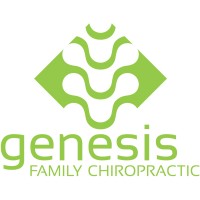 Genesis Family Chiro logo, Genesis Family Chiro contact details