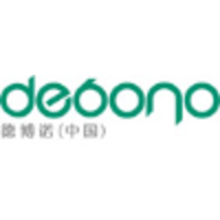 de Bono China logo, de Bono China contact details