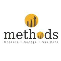 Methods Apparel Consultancy India Pvt. Ltd. logo, Methods Apparel Consultancy India Pvt. Ltd. contact details