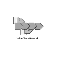 Value Chain Network logo, Value Chain Network contact details