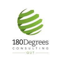 180 Degrees Consulting QUT logo, 180 Degrees Consulting QUT contact details