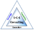 SCE Consulting logo, SCE Consulting contact details