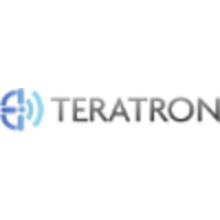 Teratron logo, Teratron contact details