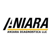 ANIARA logo, ANIARA contact details