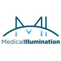 Medical Illumination logo, Medical Illumination contact details