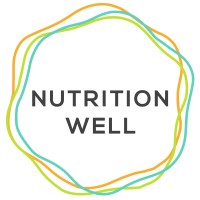 Nutrition Well logo, Nutrition Well contact details