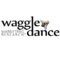 Waggle Dance Marketing Research, LLC logo, Waggle Dance Marketing Research, LLC contact details