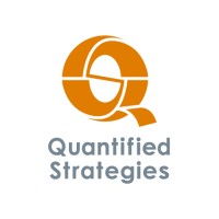 Quantified Strategies logo, Quantified Strategies contact details