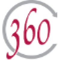 360 Advocacy logo, 360 Advocacy contact details