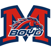 Mckinney Boyd High School logo, Mckinney Boyd High School contact details