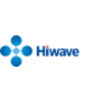 Shanghai Hiwave Advanced Materials Technology Co., Ltd 上海和伍新材料科技有限公司 logo, Shanghai Hiwave Advanced Materials Technology Co., Ltd 上海和伍新材料科技有限公司 contact details