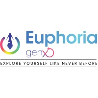 Euphoria GenX logo, Euphoria GenX contact details