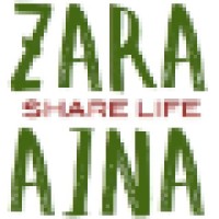 Zara Aina logo, Zara Aina contact details