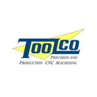 ToolCo Inc of Pennsylvania logo, ToolCo Inc of Pennsylvania contact details