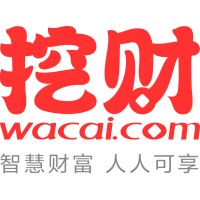 挖财 logo, 挖财 contact details